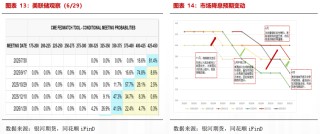【贵金属半年报】黄金避险需求仍在 白银基本面引关注