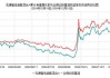 2024年基金年报划重点：泓德智选启航混合采用的AI选股模型总体表现稳健