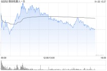 小摩：内地手术机器人服务定价标准化 利好微创机器人-B商业化前景