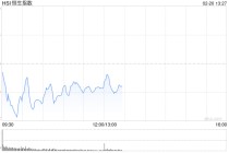 快讯：恒指低开0.18% 科指跌0.69% 科网股普跌 石油股普涨 阿里巴巴跌超3%