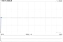 大唐新能源2025年累计完成发电量3510.51万兆瓦时 同比增加9.40%