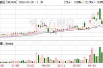 诚志股份：公司目前以自有甲醇产能为基础，通过国内外多元化采购渠道拓展资源获取途径