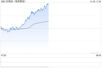 沙特又发现780万盎司黄金储备，石油大国增添经济新动力