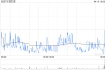 固生堂于4月10日斥资3627.63万港元回购130.19万股