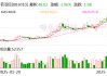 若羽臣：控股股东质押140万股