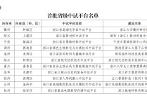 获评省级中试平台！五八智能以全链条可靠服务助推具身智能产业化突破