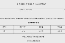 央行今日开展10亿元7天期逆回购操作