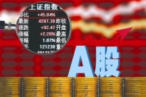 如何看待美股与A股的关联？美股下跌对A股有何影响？
