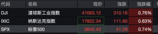 深夜！人民币狂拉，中国资产大爆发！