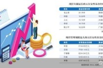 “花木兰”的公募版图