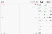 16倍大牛股遭立案，复牌后一字跌停，公司回应