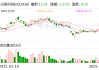 兴森科技：FCBGA封装基板立足于芯片封装材料的自主配套