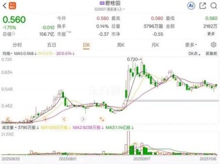 碧桂园境外债务重组方案，获多数债权人同意