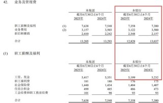 华夏银行中层调整 涉及多家一级分行