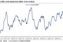 兴证策略：6月日历效应偏向什么方向？