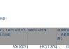威胜控股(03393.HK)获执行董事吉为增持50万股