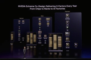 黄仁勋发表重磅演讲！称2027营收至少万亿美元，“龙虾”就是新操作系统！英伟达宣布：七款新芯片全面投产