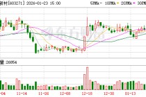 永杰新材筹划重大资产重组 加码高端铝材赛道