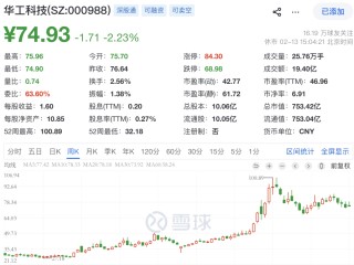 刚刚，利好来了！A股龙头，订单爆了！