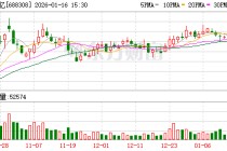 制造业升级推动数控刀具需求攀升 欧科亿2025年净利预增67.53%—91.96%