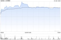 东北证券：首予三花智控“增持”评级 传统制冷主业表现亮眼