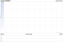新质数字：周建章获委任为授权代表