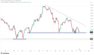 迟来的美国非农与强势的金银