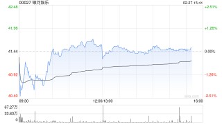 海通国际：维持银河娱乐“优于大市”评级 25Q4业绩符合预期