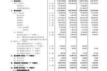 创业板首份年报！金融牛股“小东财”，净利翻倍！