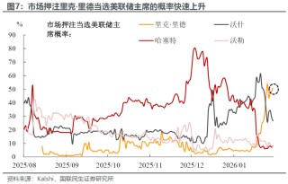 美联储：暂停降息的醉翁之意