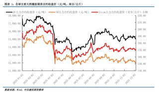 【建投橡胶年报】前行不畏荆棘霜，彼岸自有百花芳