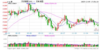 【建投橡胶年报】前行不畏荆棘霜，彼岸自有百花芳
