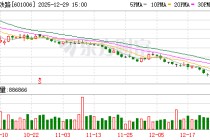 大秦铁路：公司在中国铁路财务有限责任公司的最高存款余额上限提升至每日不超过190亿元