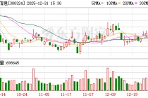 旋极信息：目前不涉及数字货币相关业务