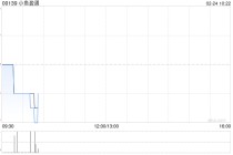 小鱼盈通累计收购1742.1万股民银资本股份