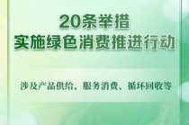 9部门发文！中国实施绿色消费推进行动