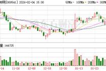 佛山照明：公司股东人数信息已在定期报告中披露