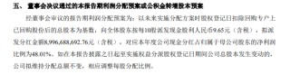 2600亿巨头突发！拟分红近90亿元，最多20亿元回购