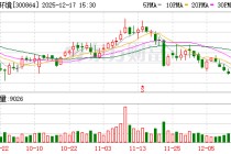 南大环境：公司新能源技术团队正积极推进先进光伏技术在零碳污水处理厂等环保应用场景的应用示范