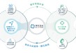 华大北斗港股IPO：毛利率远低于同行七成收入靠“赚差价” 招股书与供应商财报数据“打架”
