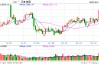 光大期货：3月27日金融日报