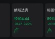 深夜，美股集体下跌，中概股飘红！比特币涨破108000美元！