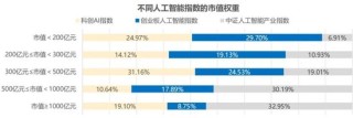 一针强心剂