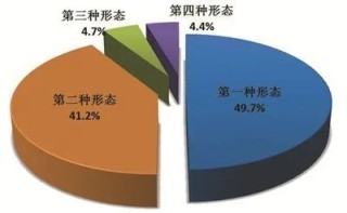115名省部级及以上干部被立案！中纪委通报2025年最新情况
