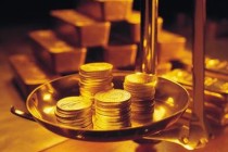 分析国内纸黄金价格走势走势分析对投资国内纸黄金有何意义？