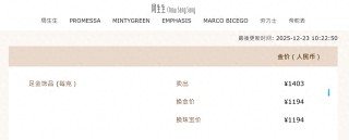 现货黄金刚刚逼近4500美元关口