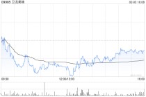 华源证券：首次覆盖卫龙美味给予“买入”评级 平台化发展强者恒强