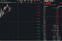 黄仁勋：OpenClaw是下一个ChatGPT！“养龙虾”热潮持续，华宝基金大数据ETF（516700）盘中上探1．64%