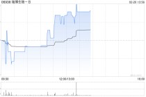 中金：首予瑞博生物-B“跑赢行业”评级 目标价100港元