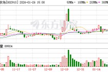 庄园牧场2025年净利润亏损额同比收窄